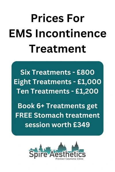 EMS Incontinence Treatment Prices Ripley